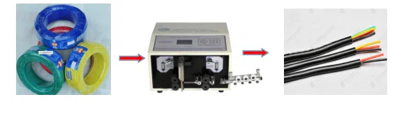 Automatisk trådskär- och avskärmningsmaskin och automatisk trådmatningsmaskin